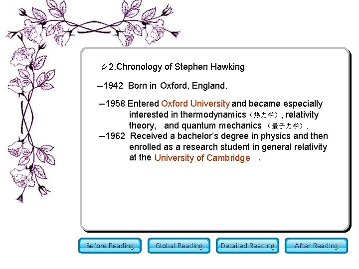 ☆2. Chronology of Stephen Hawking --1942 Born in Oxford, England. --1958 Entered Oxford University ☆2. Chronology of Stephen Hawking --1942 Born in Oxford, England. --1958 Entered Oxford University