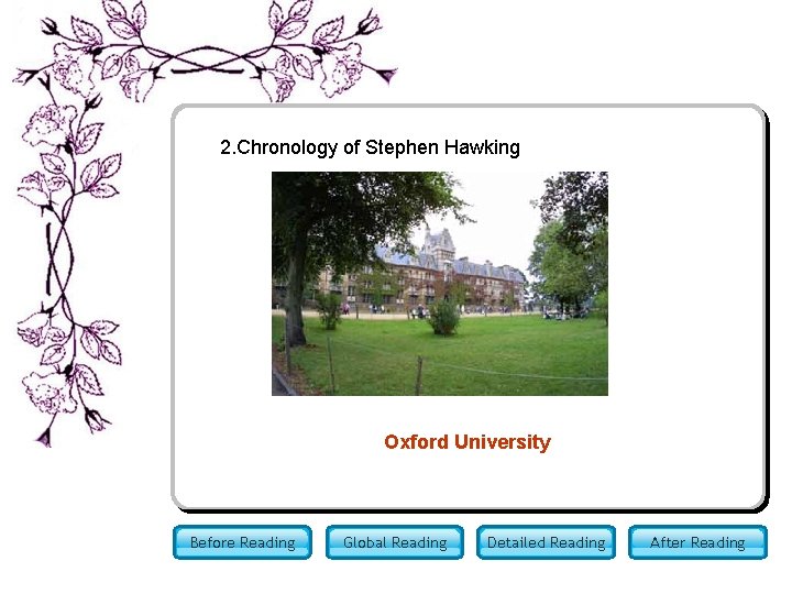 2. Chronology of Stephen Hawking Oxford University Before Reading Global Reading Detailed Reading After