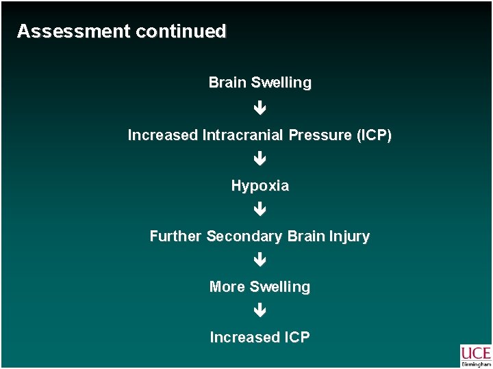 Assessment continued Brain Swelling Increased Intracranial Pressure (ICP) Hypoxia Further Secondary Brain Injury More