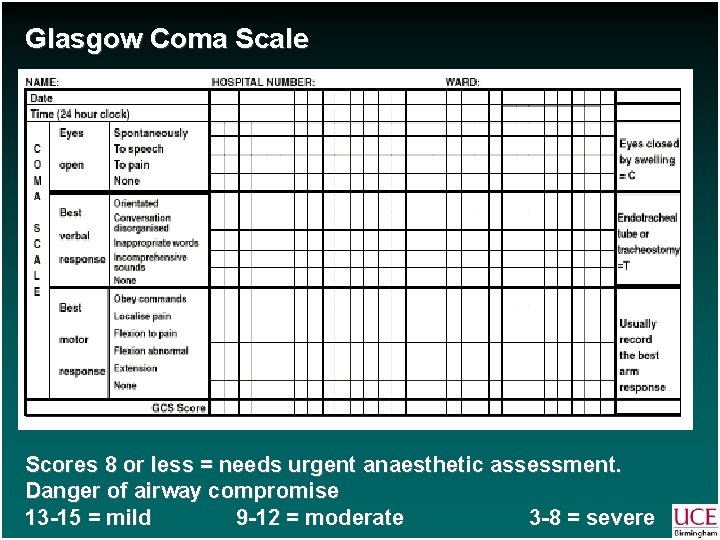 Glasgow Coma Scale Scores 8 or less = needs urgent anaesthetic assessment. Danger of