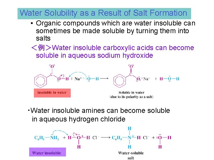 Water Solubility as a Result of Salt Formation • Organic compounds which are water