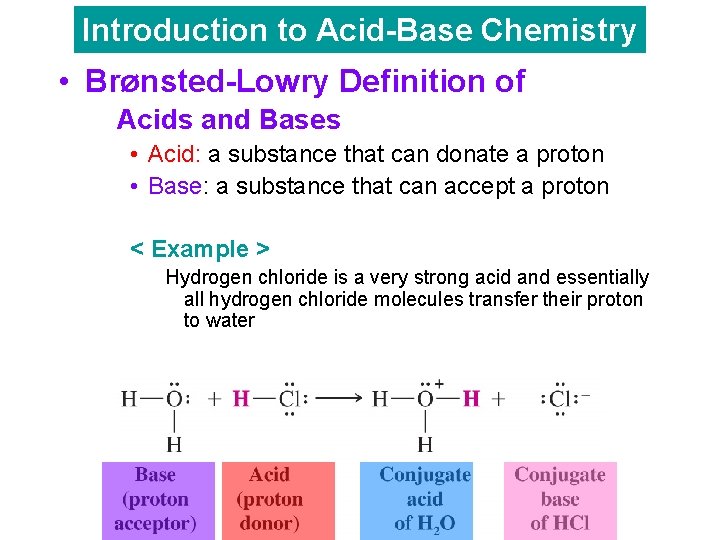 Introduction to Acid-Base Chemistry • Brønsted-Lowry Definition of Acids and Bases • Acid: a