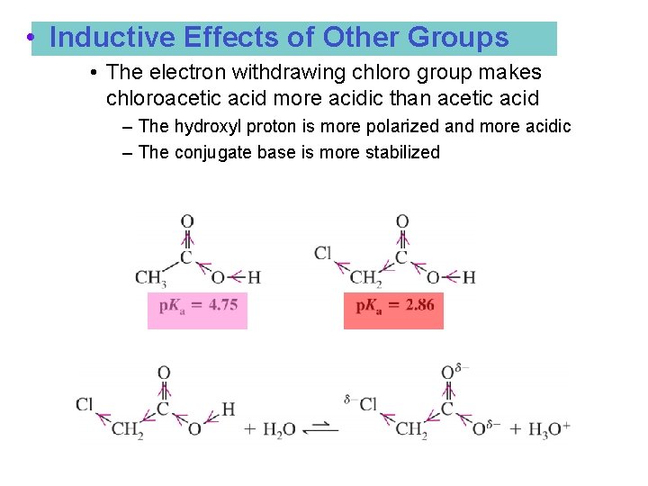  • Inductive Effects of Other Groups • The electron withdrawing chloro group makes