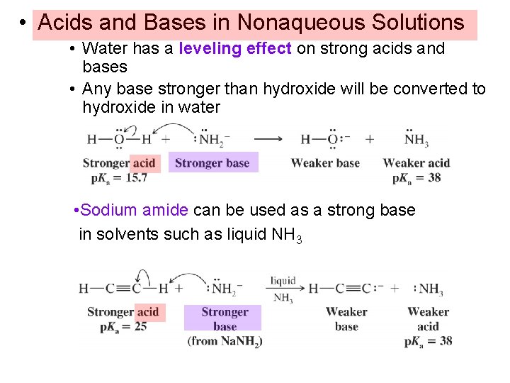  • Acids and Bases in Nonaqueous Solutions • Water has a leveling effect