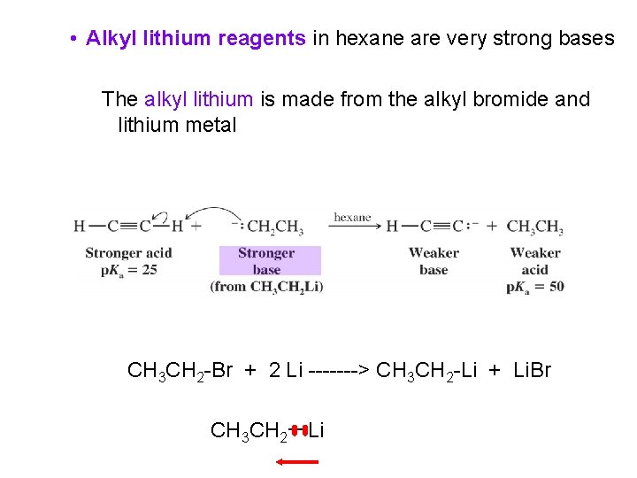  • Alkyl lithium reagents in hexane are very strong bases The alkyl lithium