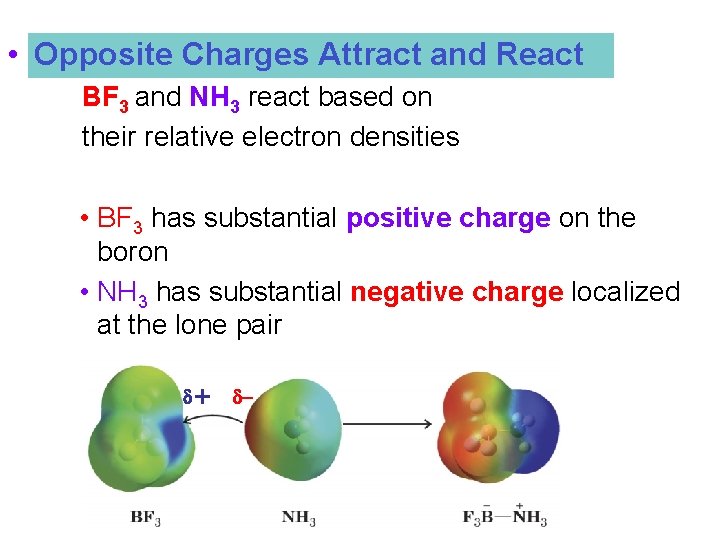  • Opposite Charges Attract and React BF 3 and NH 3 react based