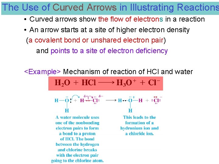 The Use of Curved Arrows in Illustrating Reactions • Curved arrows show the flow