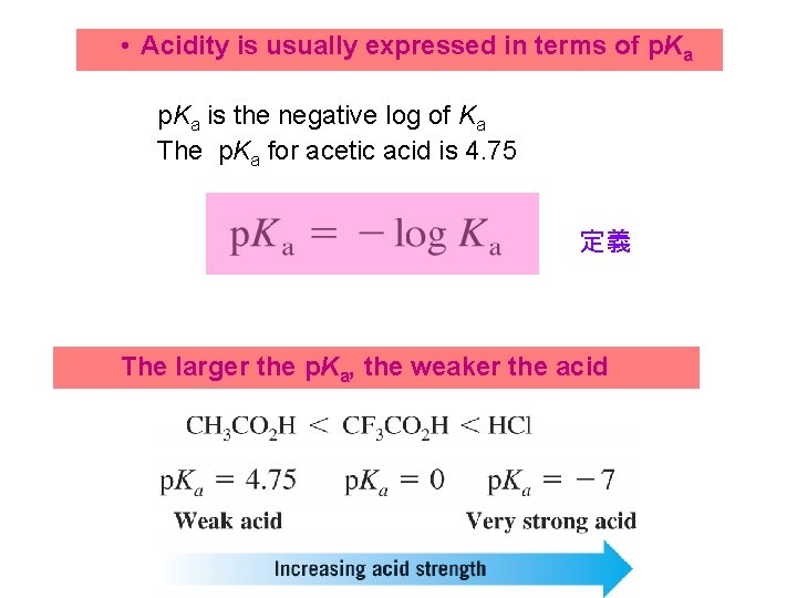  • Acidity is usually expressed in terms of p. Ka is the negative