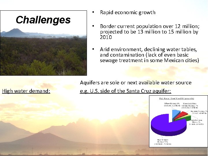 Challenges • Rapid economic growth • Border current population over 12 million; projected to