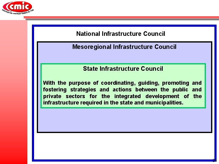 National Infrastructure Council Mesoregional Infrastructure Council State Infrastructure Council With the purpose of coordinating,