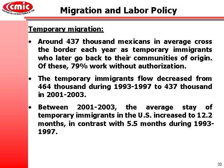 Migration and Labor Policy Temporary migration: • Around 437 thousand mexicans in average cross