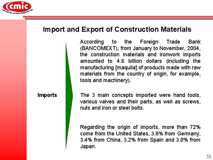 Import and Export of Construction Materials According to the Foreign Trade Bank (BANCOMEXT), from