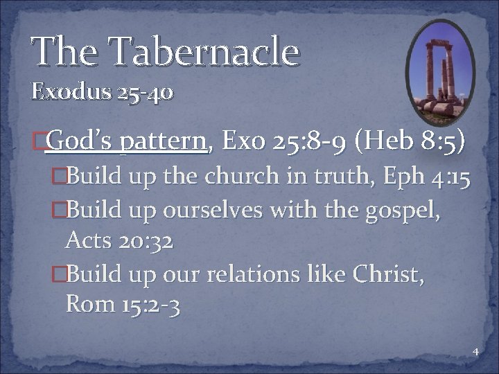 The Tabernacle Exodus 25 -40 �God’s pattern, Exo 25: 8 -9 (Heb 8: 5)