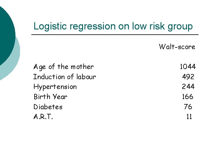 Logistic regression on low risk group Walt-score Age of the mother Induction of labour