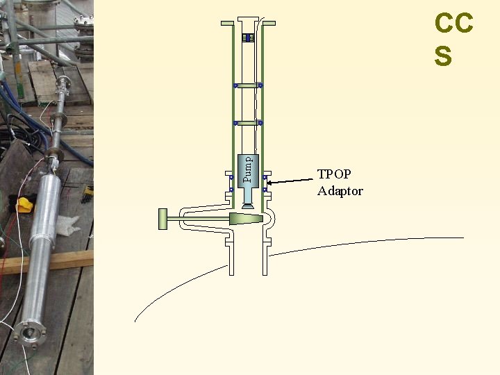 Pump CC S TPOP Adaptor 