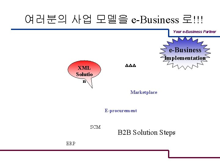 여러분의 사업 모델을 e-Business 로!!! Your e-Business Partner e-Business Implementation XML Solutio n △△△