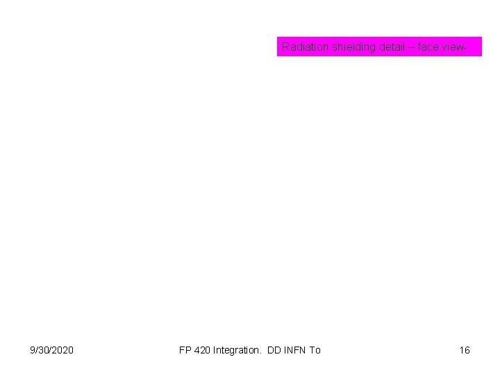 Radiation shielding detail – face view- 9/30/2020 FP 420 Integration. DD INFN To 16