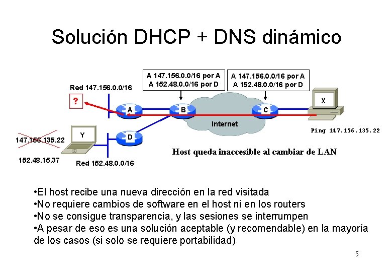 Solución DHCP + DNS dinámico Red 147. 156. 0. 0/16 ? A 147. 156.