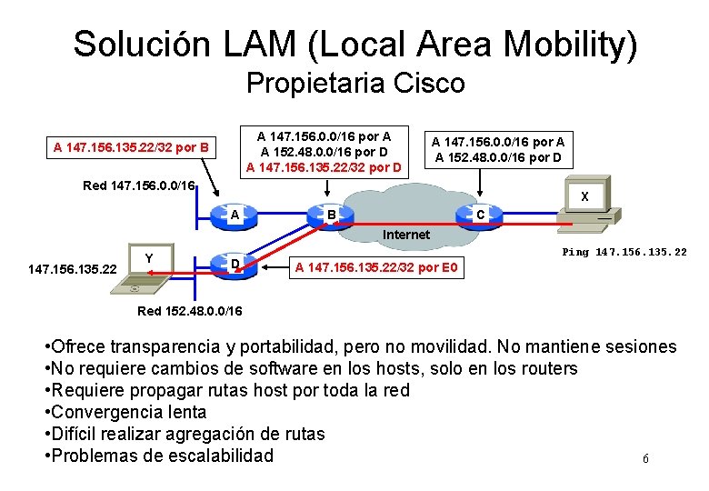 Solución LAM (Local Area Mobility) Propietaria Cisco A 147. 156. 0. 0/16 por A