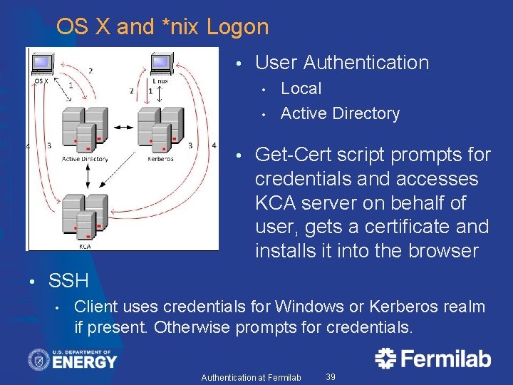 OS X and *nix Logon • User Authentication • • Local Active Directory Get-Cert