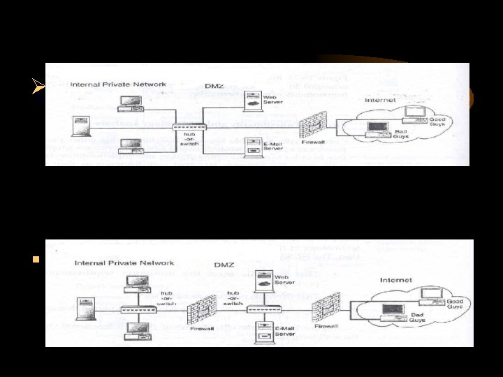 Ø Single Firewall, In Front of DMZ § Dual or Multi Tier Firewall 