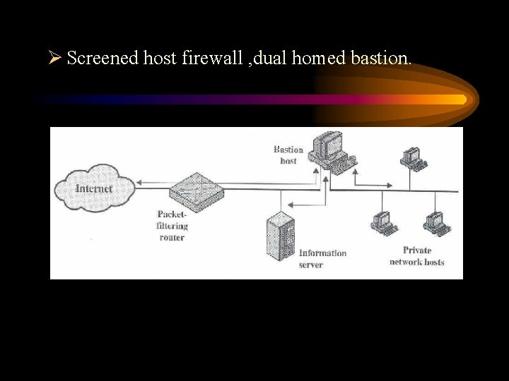 Ø Screened host firewall , dual homed bastion. 
