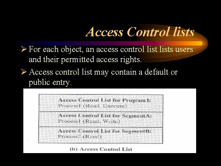 Access Control lists Ø For each object, an access control lists users and their