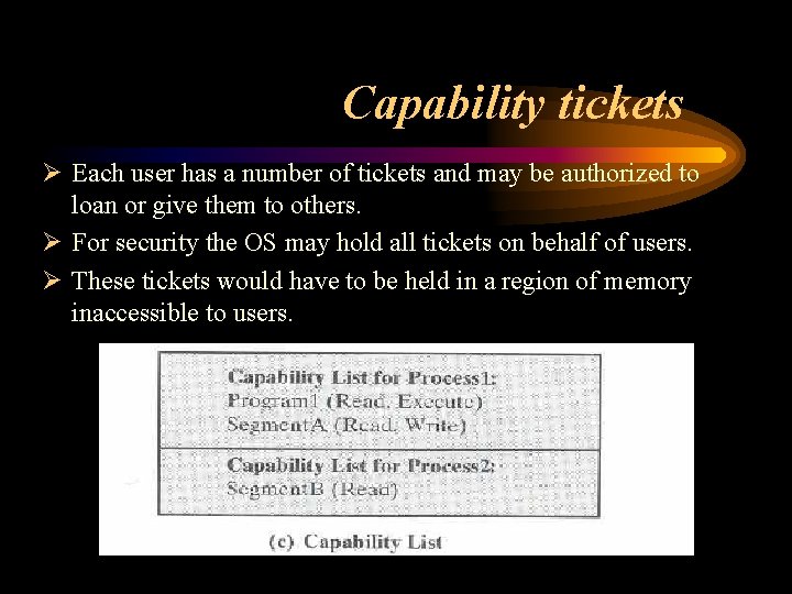 Capability tickets Ø Each user has a number of tickets and may be authorized