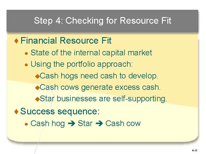 Step 4: Checking for Resource Fit ♦ Financial Resource Fit State of the internal