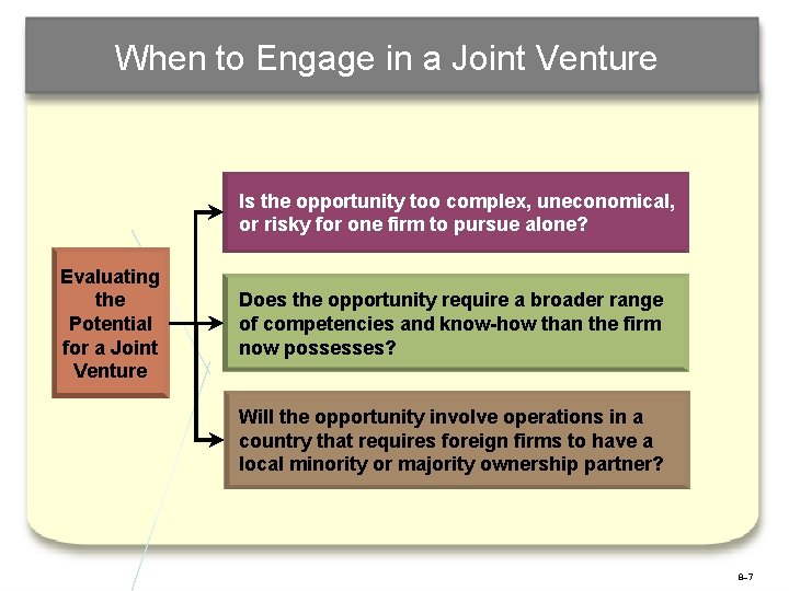 When to Engage in a Joint Venture Is the opportunity too complex, uneconomical, or