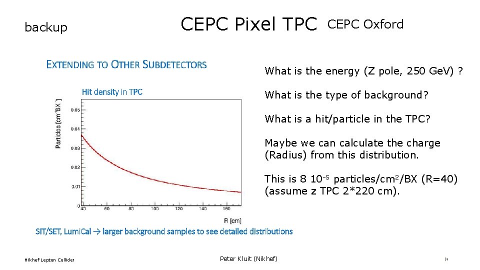 backup CEPC Pixel TPC CEPC Oxford What is the energy (Z pole, 250 Ge.