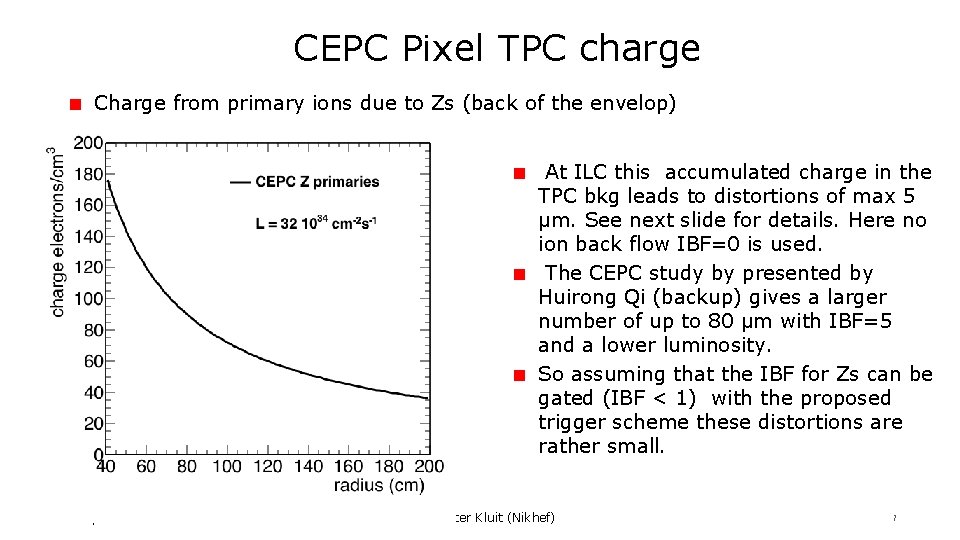 CEPC Pixel TPC charge Charge from primary ions due to Zs (back of the