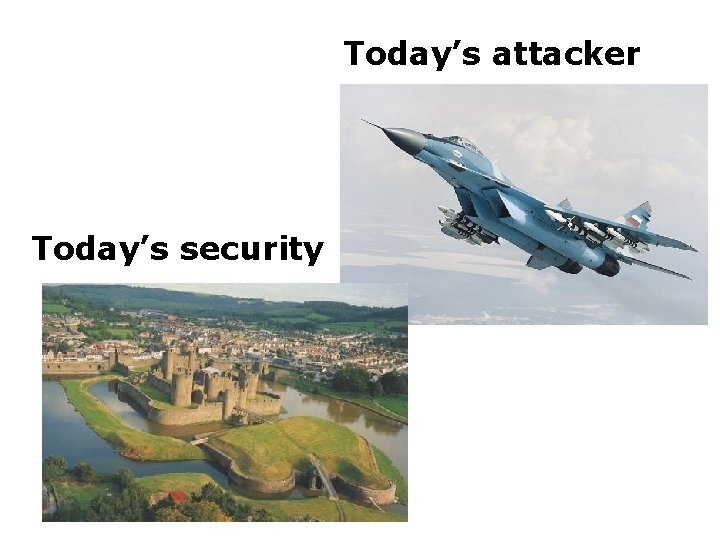 Today’s attacker Today’s security 