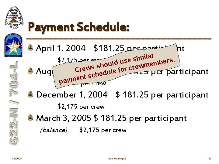 Payment Schedule: April 1, 2004 $181. 25 per participant ar l i m i