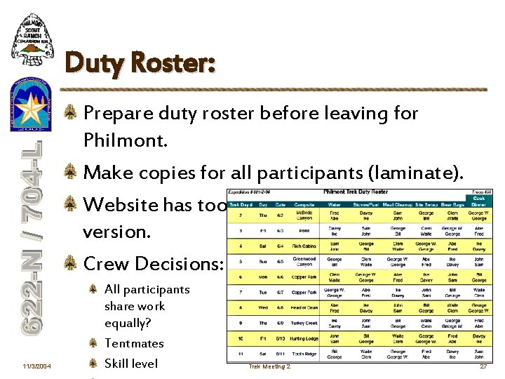 Duty Roster: Prepare duty roster before leaving for Philmont. Make copies for all participants