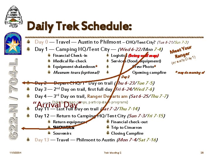 Daily Trek Schedule: Day 0 — Travel — Austin to Philmont – CHQ/Tent City?