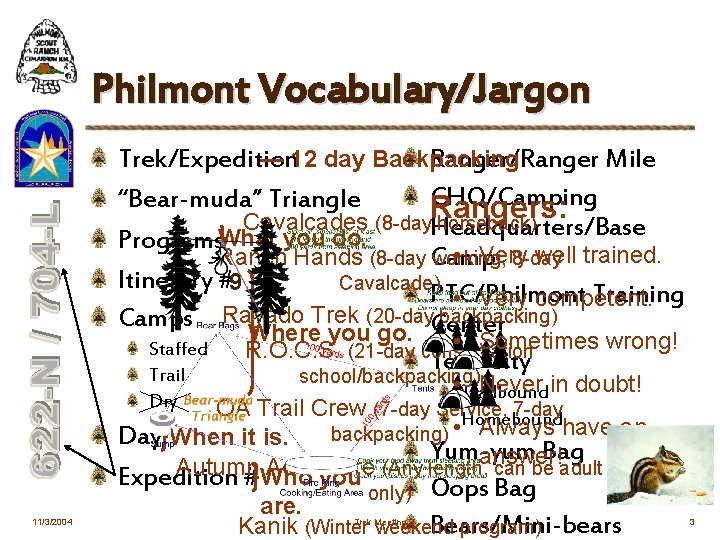 Philmont Vocabulary/Jargon — 12 day Backpacking Trek/Expedition Ranger/Ranger Mile CHQ/Camping “Bear-muda” Triangle Rangers: Cavalcades