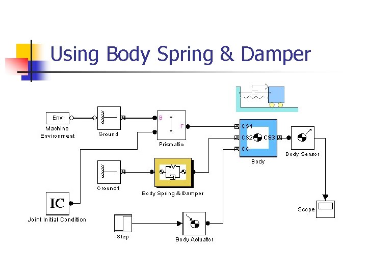 Using Body Spring & Damper 