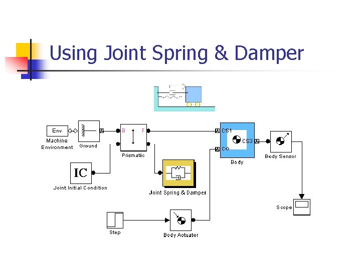 Using Joint Spring & Damper 