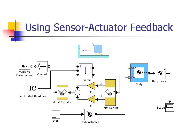 Using Sensor-Actuator Feedback 