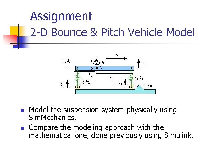 Assignment 2 -D Bounce & Pitch Vehicle Model n n Model the suspension system