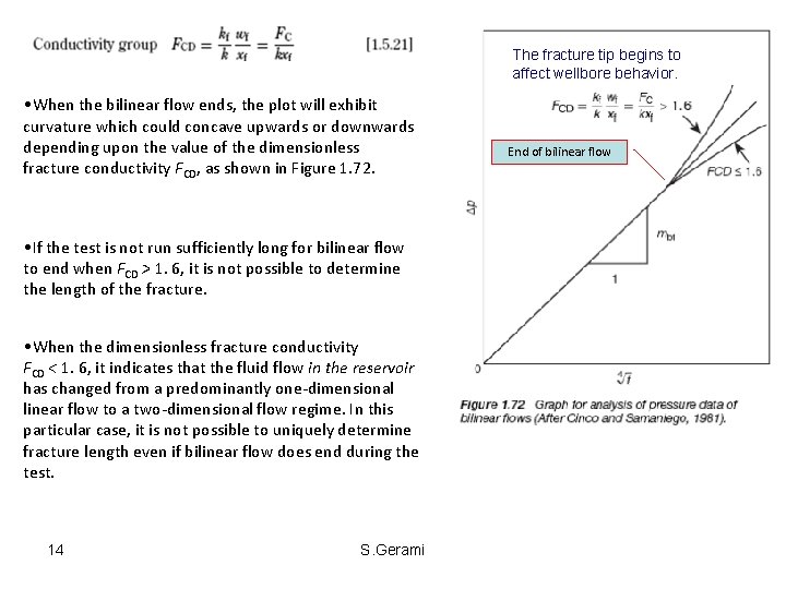 The fracture tip begins to affect wellbore behavior. • When the bilinear flow ends,