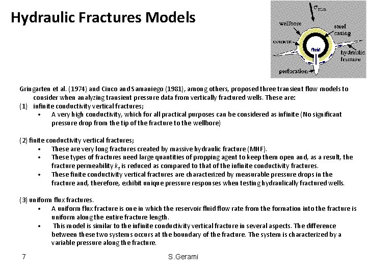 Hydraulic Fractures Models Gringarten et al. (1974) and Cinco and Samaniego (1981), among others,