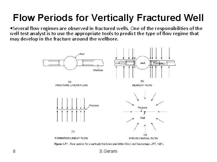 Flow Periods for Vertically Fractured Well • Several flow regimes are observed in fractured