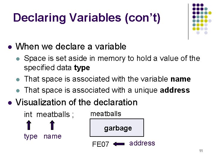 Declaring Variables (con’t) l When we declare a variable l l Space is set