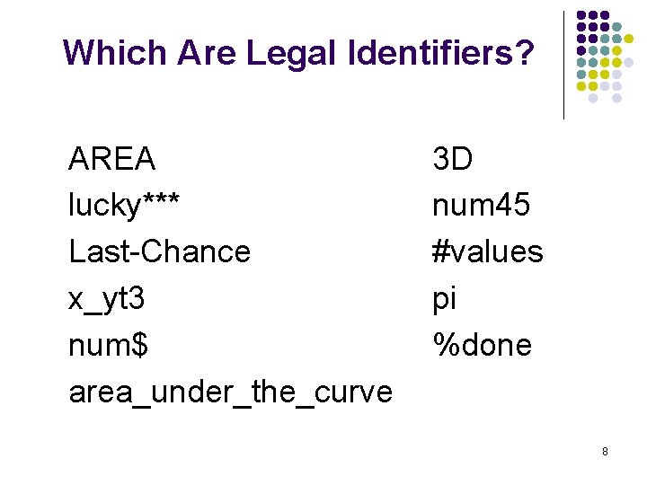 Which Are Legal Identifiers? AREA lucky*** Last-Chance x_yt 3 num$ area_under_the_curve 3 D num