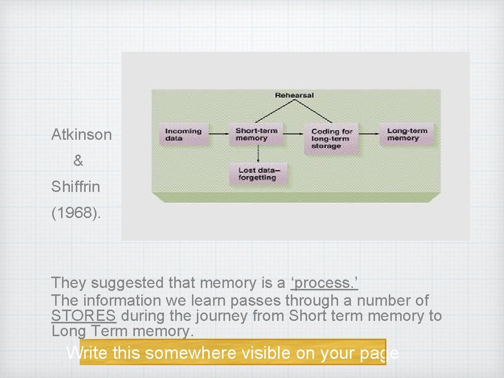 Atkinson & Shiffrin (1968). They suggested that memory is a ‘process. ’ The information