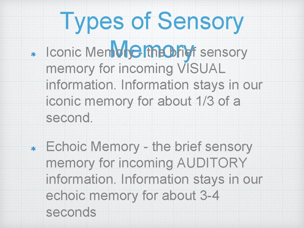 Types of Sensory Iconic Memory - the brief sensory Memory memory for incoming VISUAL