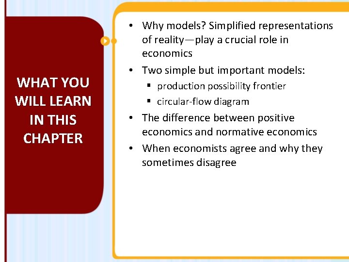 WHAT YOU WILL LEARN IN THIS CHAPTER • Why models? Simplified representations of reality—play