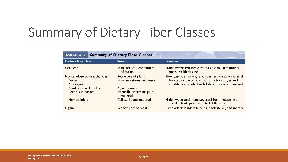 Summary of Dietary Fiber Classes Mosby items and derived items © 2006 by Mosby,